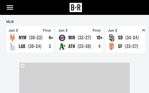 Bleacher Report status preview image