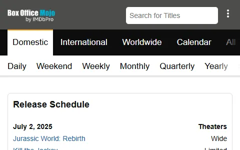 Box Office Mojo status preview image