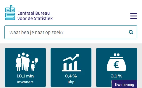 CBS Netherlands status preview image