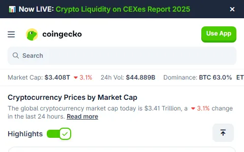 Coingecko.com status preview image