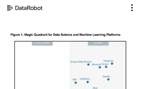 DataRobot status preview image