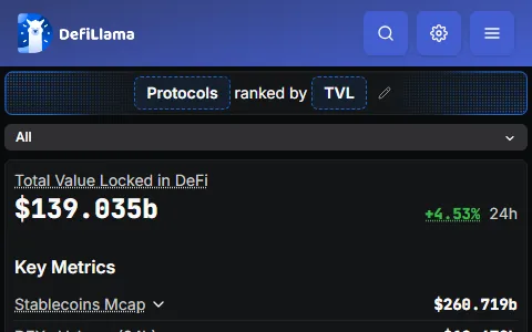 Defillama status preview image