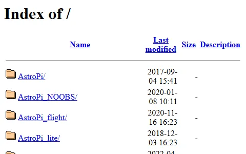 Downloads.raspberrypi.org status preview image