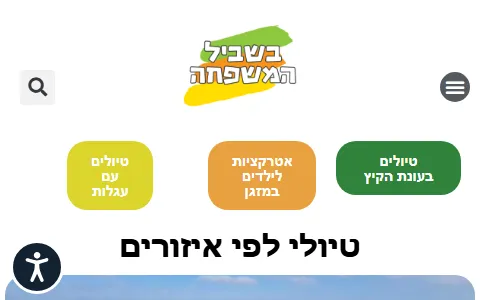 Family Trips status preview image