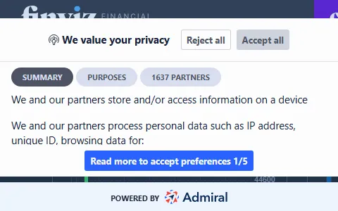 FINVIZ status preview image