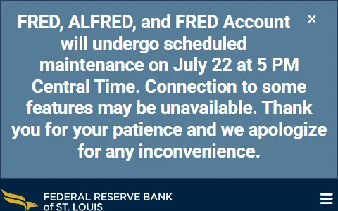Fred St. Louis Fed status preview image