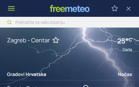 FreeMeteo Croatia status preview image