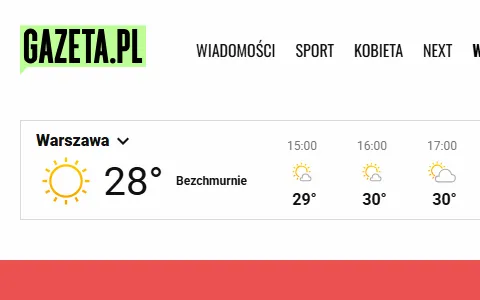 Gazeta.pl Polska status preview image