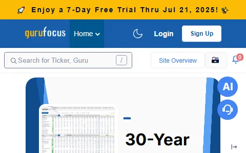 Gurufocus status preview image