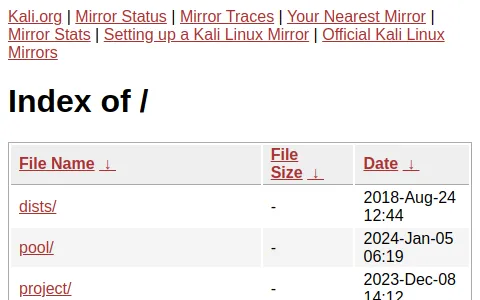 Kali Linux Mirrors status preview image