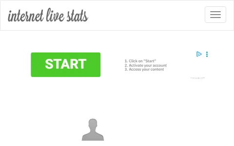 Internet Live Stats status preview image