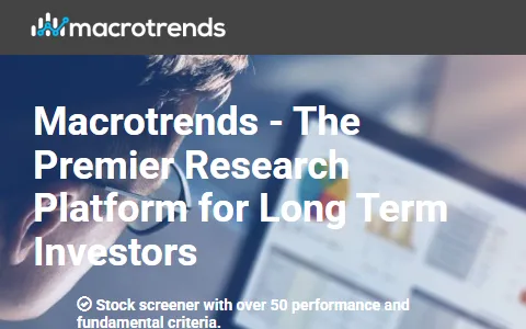 Macrotrends status preview image