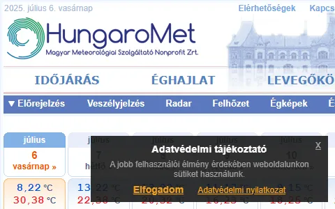 HungaroMet status preview image