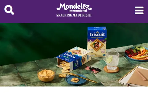 Mondelez International status preview image