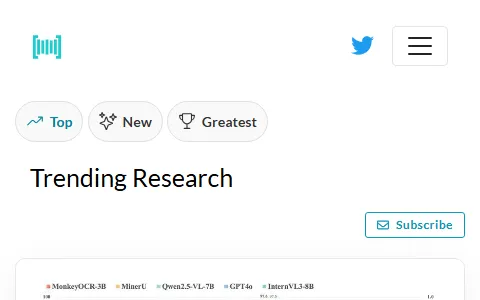 Paperswithcode.com status preview image