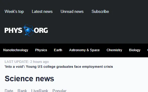 Phys.org status preview image