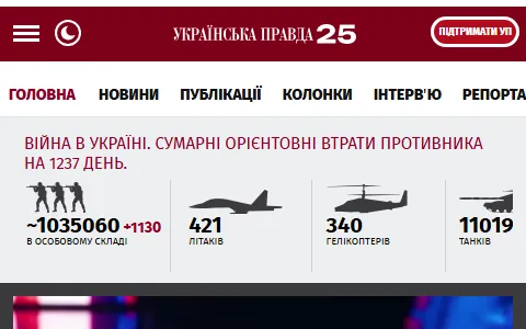 Pravda Ukraine status preview image