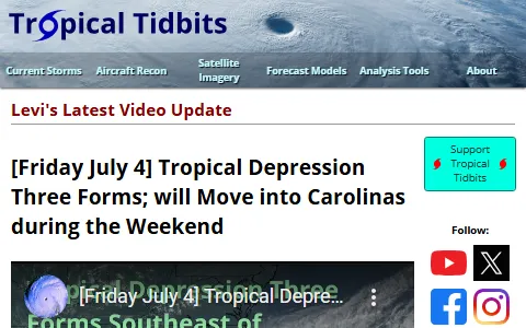 Tropical Tidbits status preview image
