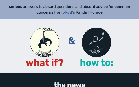 What If status preview image