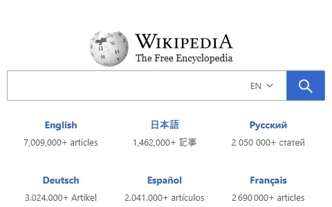 Wikipedia status preview image