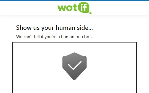 Wotif.Co status preview image